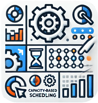 Programación basada en capacidades