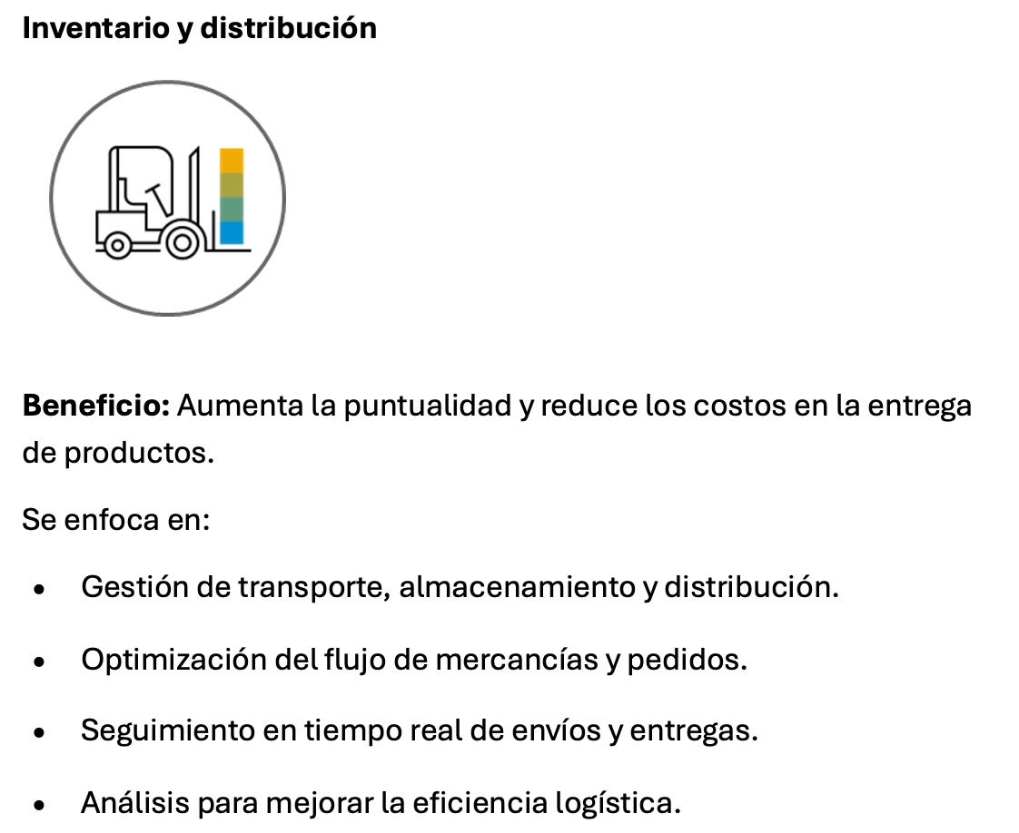 Inventario SAP